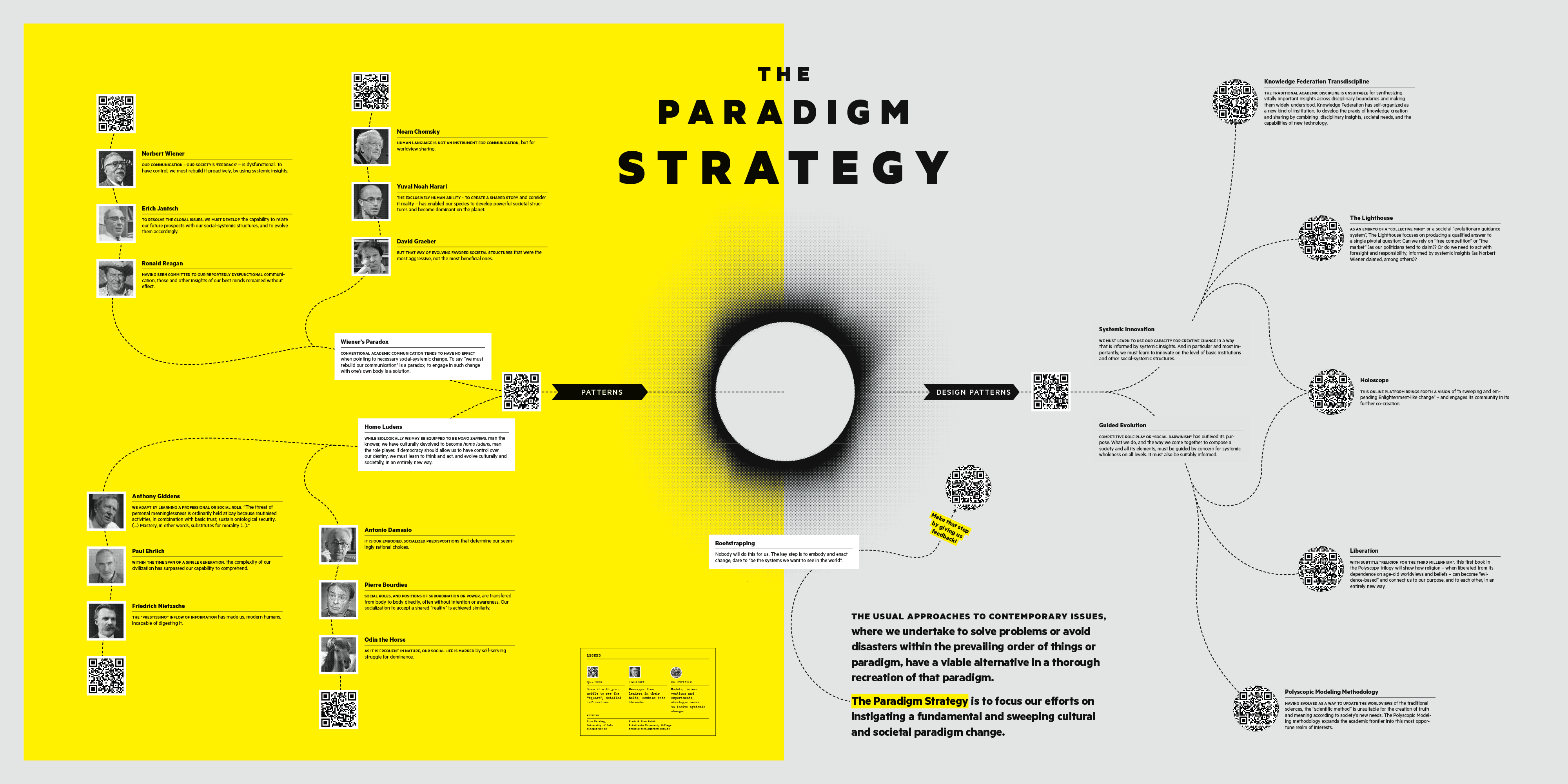 The Paradigm Strategy poster